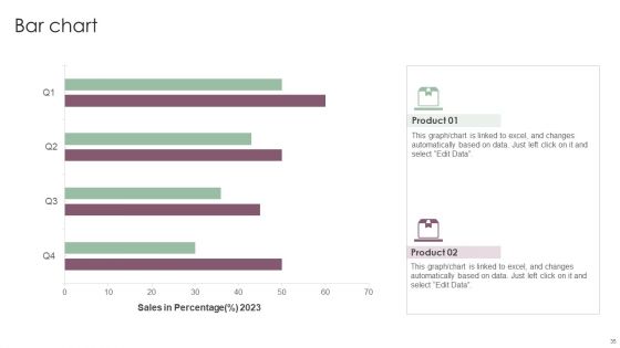 Information Analysis And BI Playbook Ppt PowerPoint Presentation Complete With Slides
