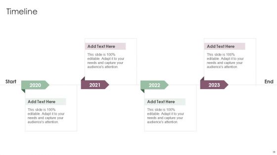 Information Analysis And BI Playbook Ppt PowerPoint Presentation Complete With Slides