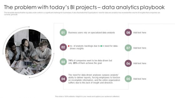Information Analysis And BI Playbook The Problem With Todays BI Projects Data Analytics Playbook Portrait PDF