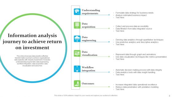 Information Analysis Ppt PowerPoint Presentation Complete Deck With Slides