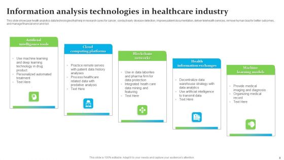 Information Analysis Ppt PowerPoint Presentation Complete Deck With Slides