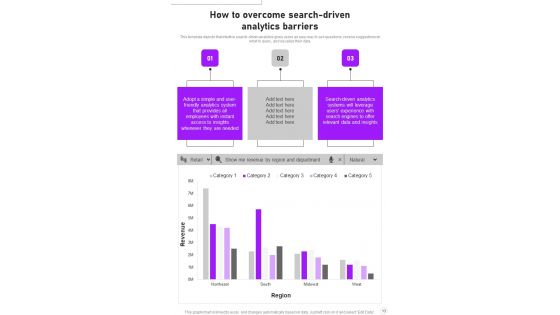 Information Analytics And Automated Learning Strategy Playbook Template