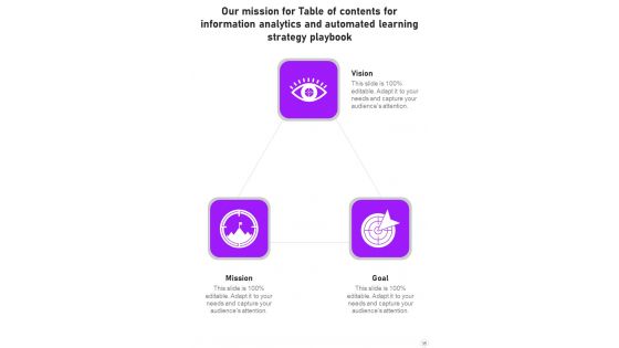 Information Analytics And Automated Learning Strategy Playbook Template