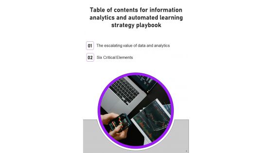 Information Analytics And Automated Learning Strategy Playbook Template