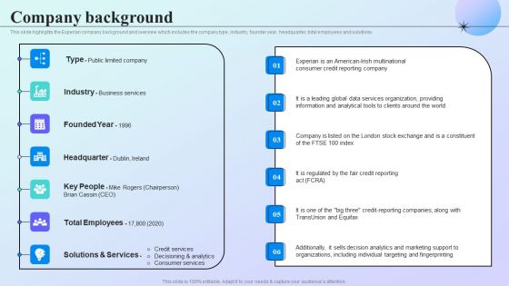 Information Analytics Company Outline Company Background Ideas PDF