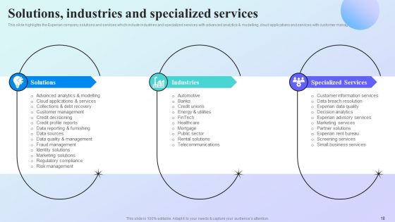 Information Analytics Company Outline Ppt PowerPoint Presentation Complete Deck With Slides