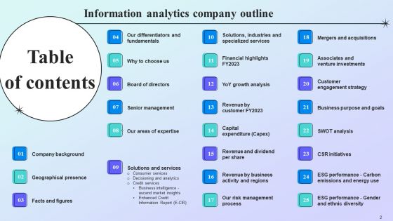 Information Analytics Company Outline Ppt PowerPoint Presentation Complete Deck With Slides