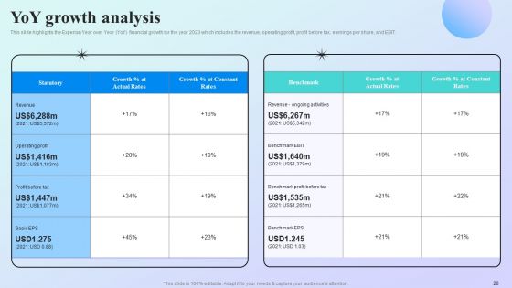 Information Analytics Company Outline Ppt PowerPoint Presentation Complete Deck With Slides