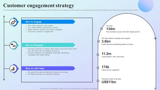 Information Analytics Company Outline Ppt PowerPoint Presentation Complete Deck With Slides