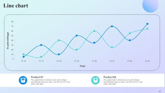 Information Analytics Company Outline Ppt PowerPoint Presentation Complete Deck With Slides