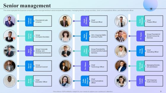 Information Analytics Company Outline Ppt PowerPoint Presentation Complete Deck With Slides