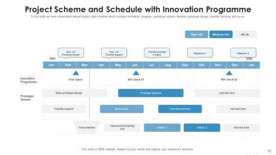 Information And Technology Project Scheme And Schedule Target Metrics Ppt PowerPoint Presentation Complete Deck With Slides