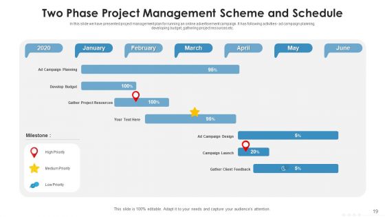 Information And Technology Project Scheme And Schedule Target Metrics Ppt PowerPoint Presentation Complete Deck With Slides