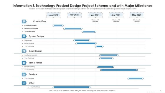 Information And Technology Project Scheme And Schedule Target Metrics Ppt PowerPoint Presentation Complete Deck With Slides
