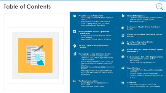 Information And Technology Security Operations Ppt PowerPoint Presentation Complete Deck With Slides