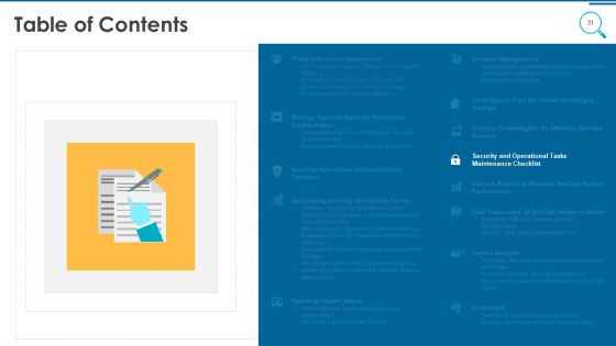 Information And Technology Security Operations Ppt PowerPoint Presentation Complete Deck With Slides