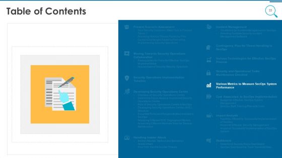 Information And Technology Security Operations Ppt PowerPoint Presentation Complete Deck With Slides