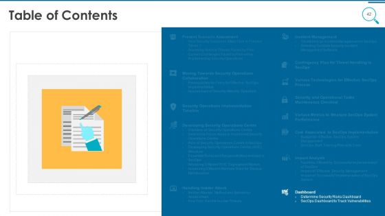 Information And Technology Security Operations Ppt PowerPoint Presentation Complete Deck With Slides