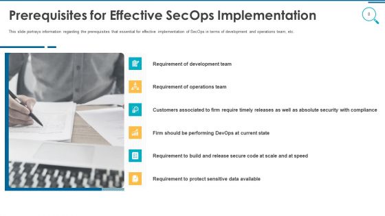 Information And Technology Security Operations Ppt PowerPoint Presentation Complete Deck With Slides