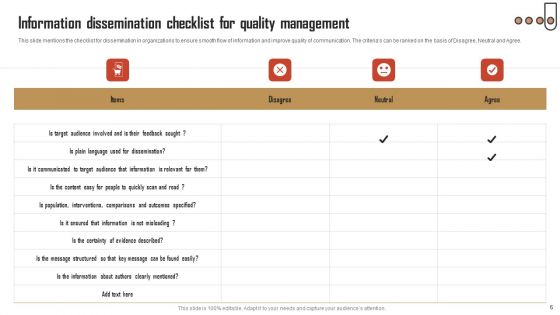 Information Dissemination Ppt PowerPoint Presentation Complete Deck With Slides