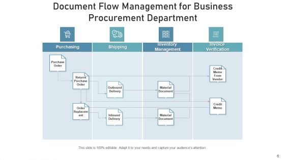 Information Flow Efficient Business Ppt PowerPoint Presentation Complete Deck With Slides