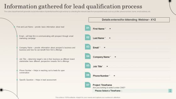 Information Gathered For Lead Qualification Process Improving Distribution Channel Portrait PDF