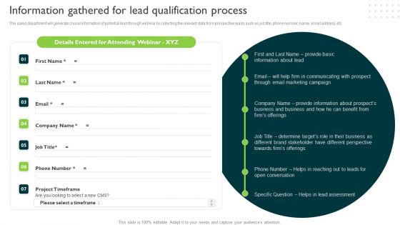 Information Gathered For Lead Qualification Process Managing Sales Pipeline Health Inspiration PDF Information Gathered For Lead Qualification Process Managing Sales Pipeline Health Inspiration PDF