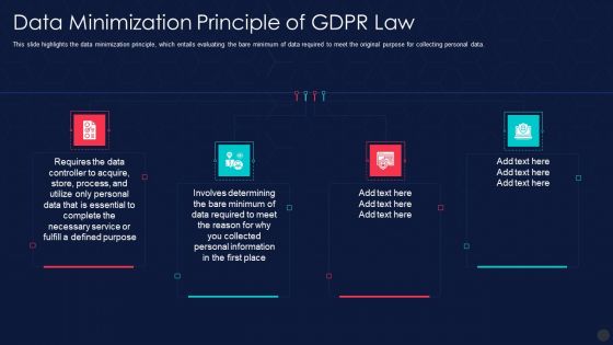 Information Privacy IT Data Minimization Principle Of Gdpr Law Graphics PDF