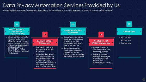 Information Privacy IT Data Privacy Automation Services Provided By Us Clipart PDF