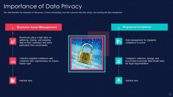 Information Privacy IT Importance Of Data Privacy Professional PDF