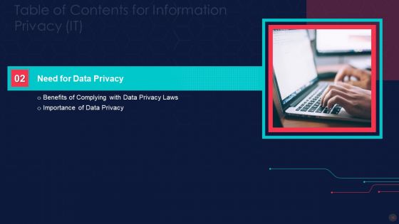 Information Privacy IT Ppt PowerPoint Presentation Complete Deck With Slides
