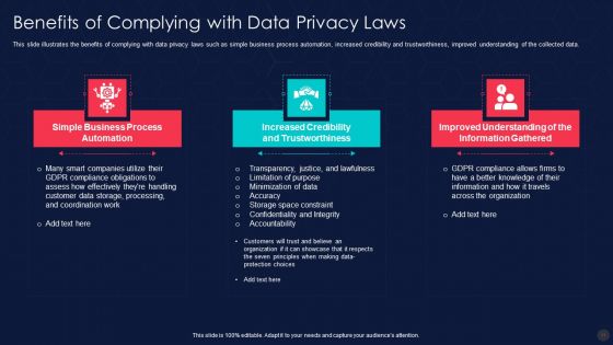 Information Privacy IT Ppt PowerPoint Presentation Complete Deck With Slides