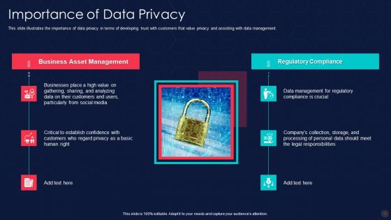 Information Privacy IT Ppt PowerPoint Presentation Complete Deck With Slides