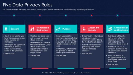 Information Privacy IT Ppt PowerPoint Presentation Complete Deck With Slides