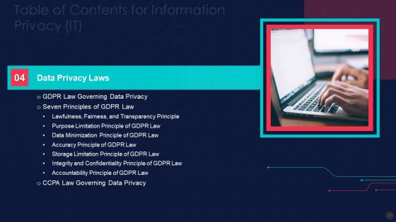 Information Privacy IT Ppt PowerPoint Presentation Complete Deck With Slides