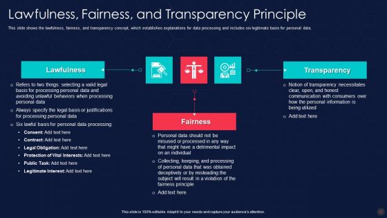Information Privacy IT Ppt PowerPoint Presentation Complete Deck With Slides