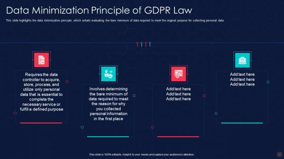 Information Privacy IT Ppt PowerPoint Presentation Complete Deck With Slides