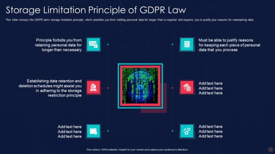 Information Privacy IT Ppt PowerPoint Presentation Complete Deck With Slides