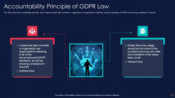 Information Privacy IT Ppt PowerPoint Presentation Complete Deck With Slides