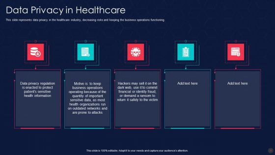 Information Privacy IT Ppt PowerPoint Presentation Complete Deck With Slides