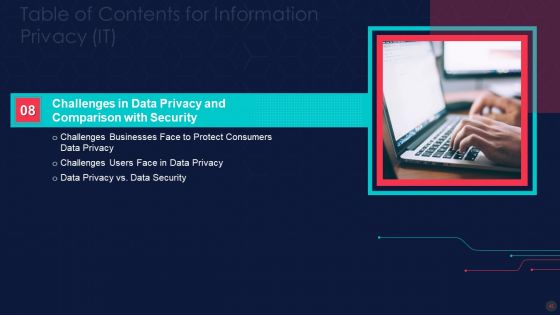 Information Privacy IT Ppt PowerPoint Presentation Complete Deck With Slides