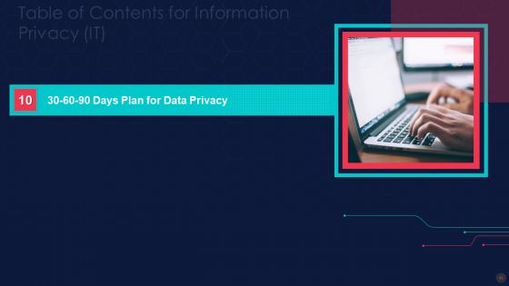 Information Privacy IT Ppt PowerPoint Presentation Complete Deck With Slides