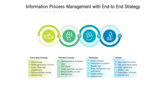 Information Process Management With End To End Strategy Ppt PowerPoint Presentation Styles Display PDF