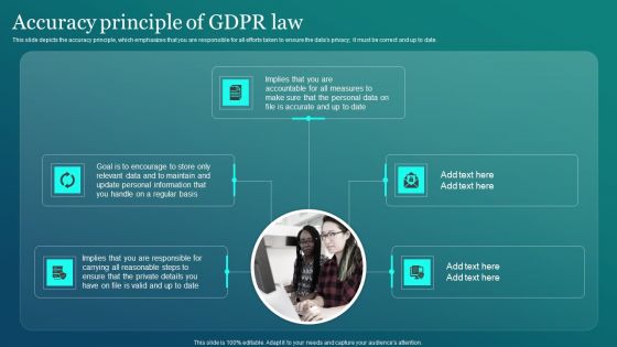 Information Security Accuracy Principle Of GDPR Law Ppt PowerPoint Presentation File Example PDF
