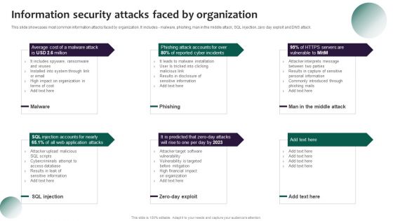 Information Security Attacks Faced By Organization Mockup PDF Information Security Attacks Faced By Organization Mockup PDF