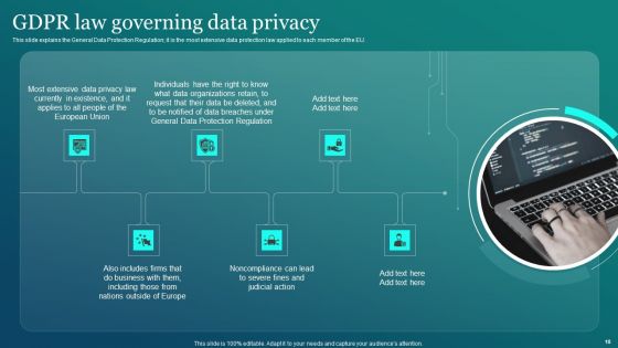 Information Security Ppt PowerPoint Presentation Complete Deck