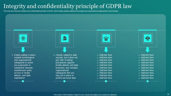 Information Security Ppt PowerPoint Presentation Complete Deck