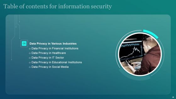 Information Security Ppt PowerPoint Presentation Complete Deck
