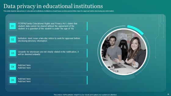 Information Security Ppt PowerPoint Presentation Complete Deck