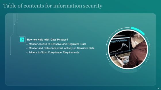 Information Security Ppt PowerPoint Presentation Complete Deck